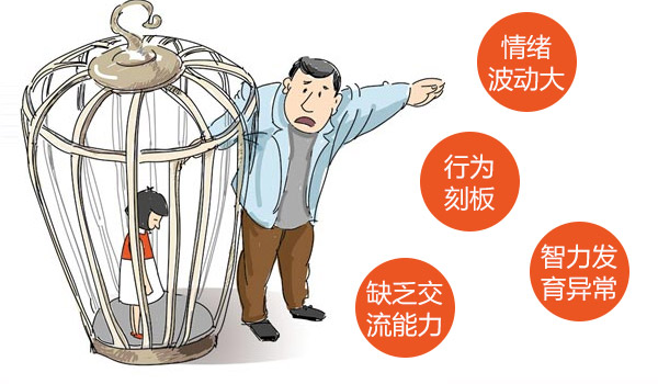 沈陽孤獨癥
